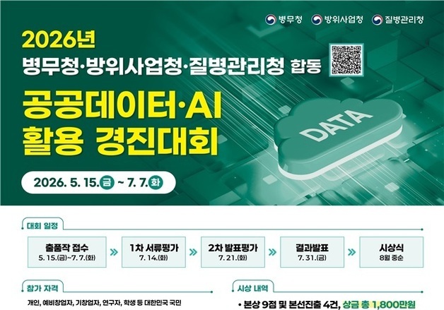 병무청·방사청·질병청, 공공데이터·AI 활용 경진대회 개최