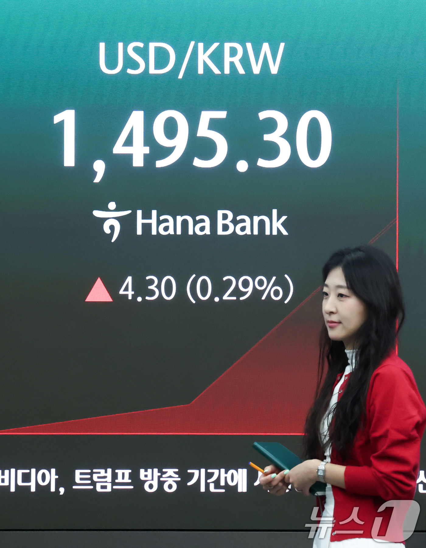 (서울=뉴스1) 임지훈 인턴기자 = 15일 오전 서울 중구 하나은행 본점 딜링룸 전광판에 원·달러 환율이 표시되고 있다.이날 원·달러 환율은 전 거래일 주간 거래 종가보다 3.2원 …
