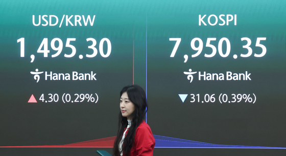 상승하는 원·달러 환율