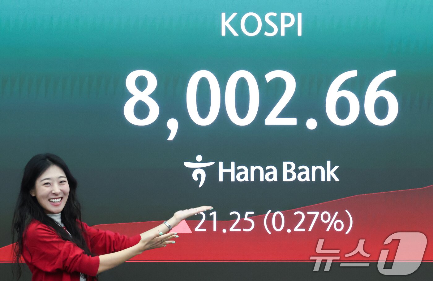 본문 이미지 - 코스피가 개장 직후 8000선을 넘어 사상 최고치를 기록한 15일 오전 서울 중구 하나은행 본점 딜링룸 전광판에 코스피 지수가 표시되고 있다. 이날 코스피는 전 거래일 대비 29.66포인트(0.37%) 내린 7951.75에 거래를 시작했다. 2026.5.15 ⓒ 뉴스1 임지훈 인턴기자