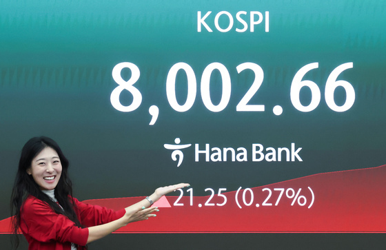'팔천피' 찍고 7600선까지 후퇴…삼전닉스 동반 약세[장중시황]