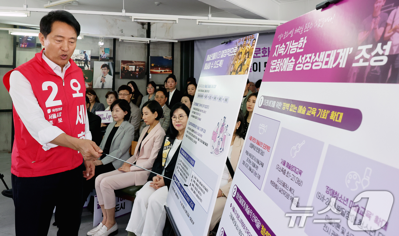 (서울=뉴스1) 조연우 인턴기자 = 오세훈 국민의힘 서울시장 후보가 15일 오전 서울 종로구 선거사무소에서 열린 '문화공약 발표 및 서울문화예술성장위원회 출범식'에서 문화공약을 발 …