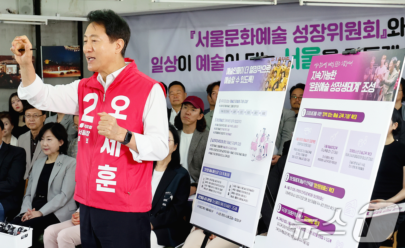 (서울=뉴스1) 조연우 인턴기자 = 오세훈 국민의힘 서울시장 후보가 15일 오전 서울 종로구 선거사무소에서 열린 '문화공약 발표 및 서울문화예술성장위원회 출범식'에서 문화공약을 발 …