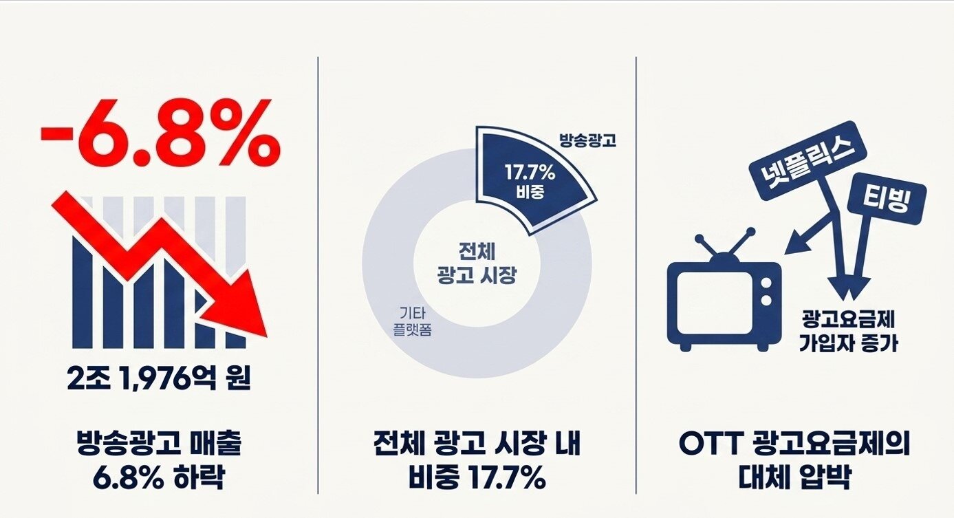 본문 이미지 -  