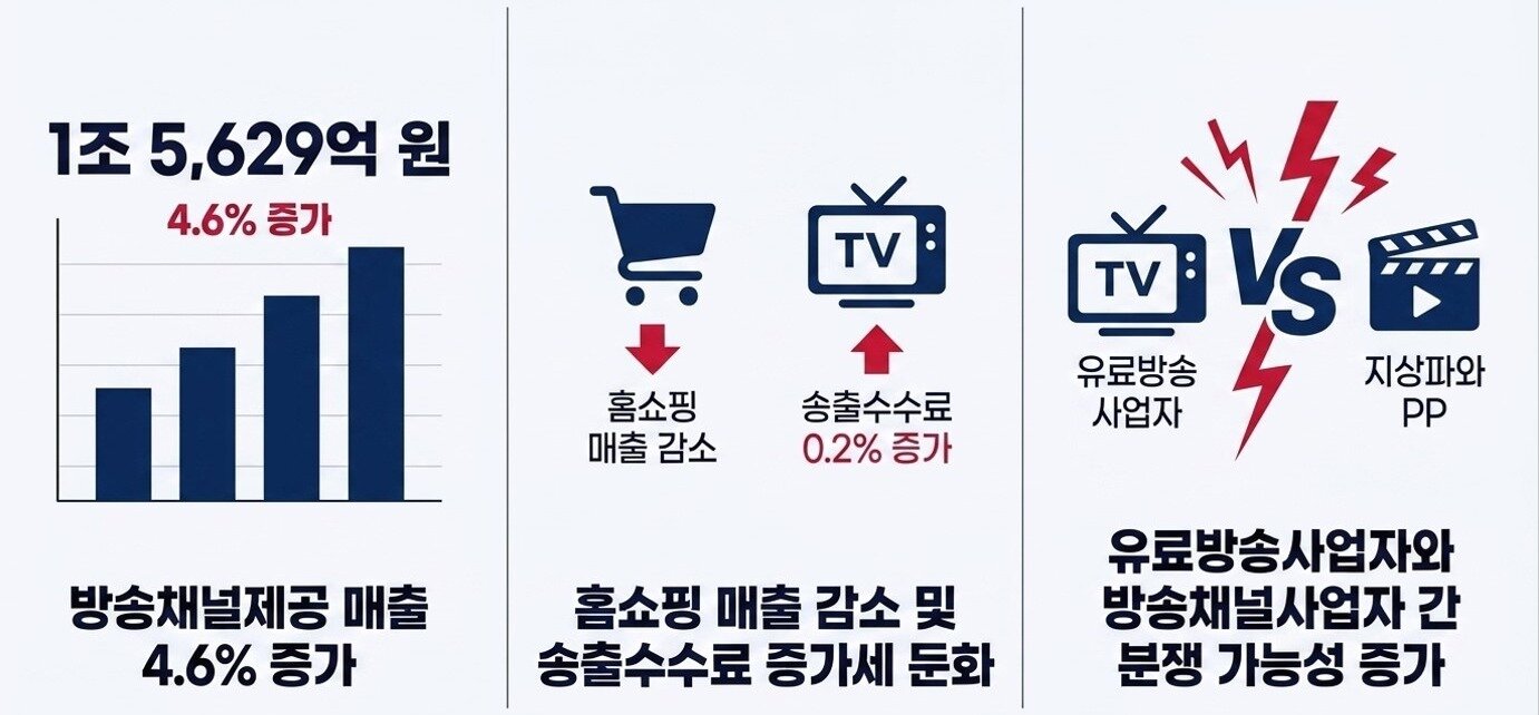 본문 이미지 -  