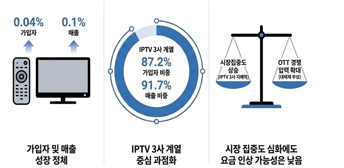 본문 이미지 -  