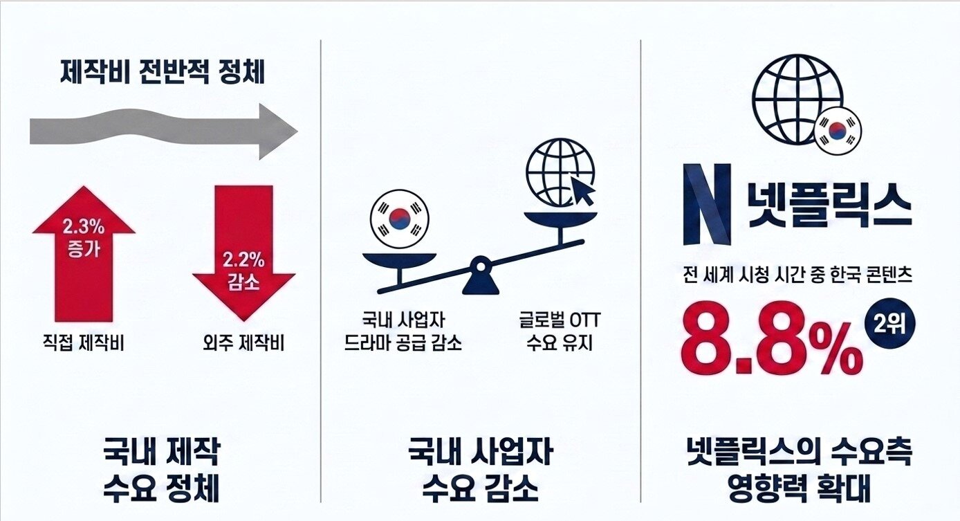 본문 이미지 -  