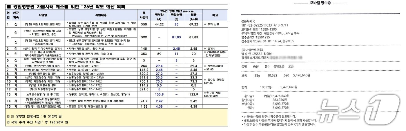 본문 이미지 - 김중남 더불어민주당 강원 강릉시장 후보가 15일 김홍규 국민의힘 후보의 고발 관련 주장에 반박하기 위해 제시한 반박 자료.(김중남 후보 캠프 제공, 재판매 및 DB 금지) 2026.5.15/뉴스1
