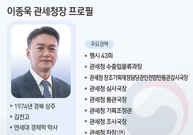 [그래픽] 이종욱 관세청장 프로필