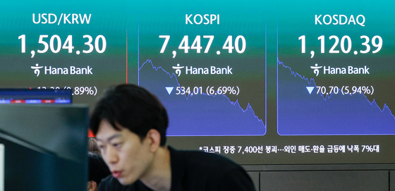 8천피 찍은 코스피, 7500 이하로 급락