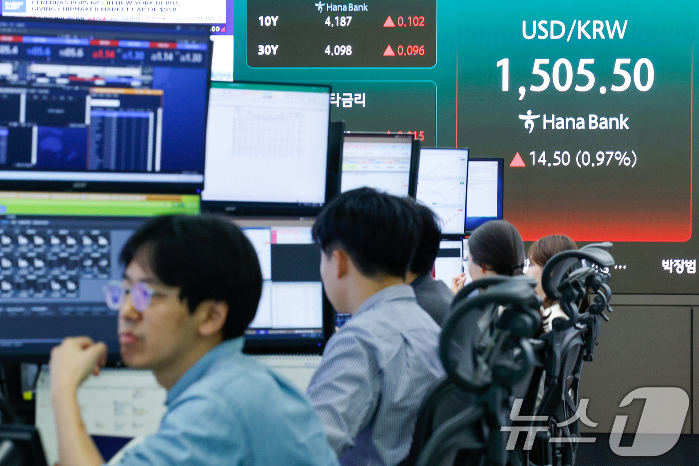 (서울=뉴스1) 안은나 기자 = 달러·원 환율이 1500원을 돌파한 15일 오후 서울 중구 하나은행 본점 딜링룸에 환율 시황이 나오고 있다. 2026.5.15/뉴스1