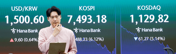 환율 1500원대, 코스피는 급락 마감