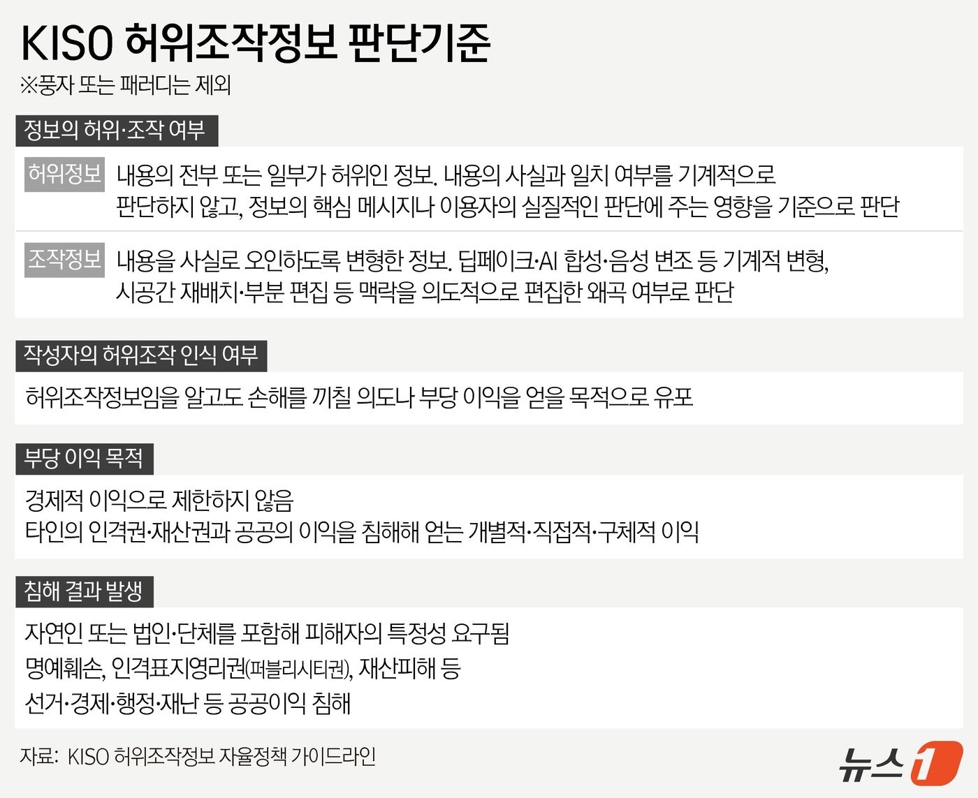 본문 이미지 - ⓒ 뉴스1 양혜림 디자이너
