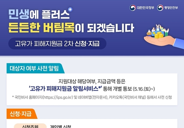 2차 고유가 피해지원금  18일부터 지급…전남도, 총력 대응