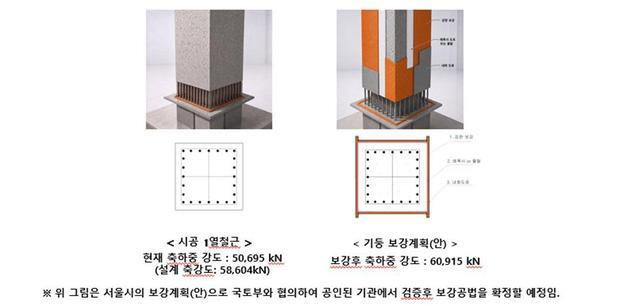 서울시 "GTX 삼성역 안전성 기존 설계 이상 확보…보강 조치 지속 추진"