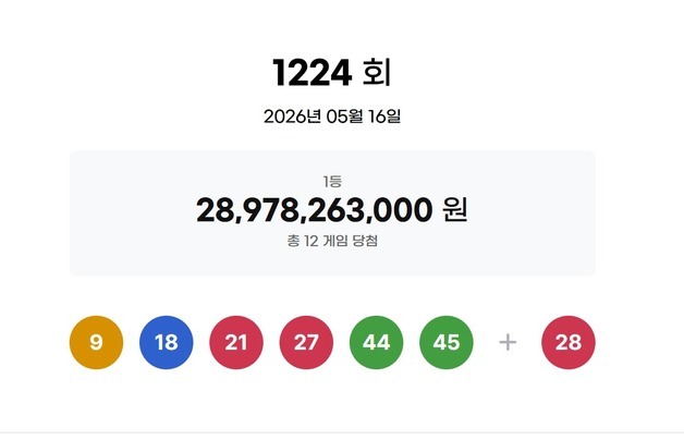 많이 본 뉴스