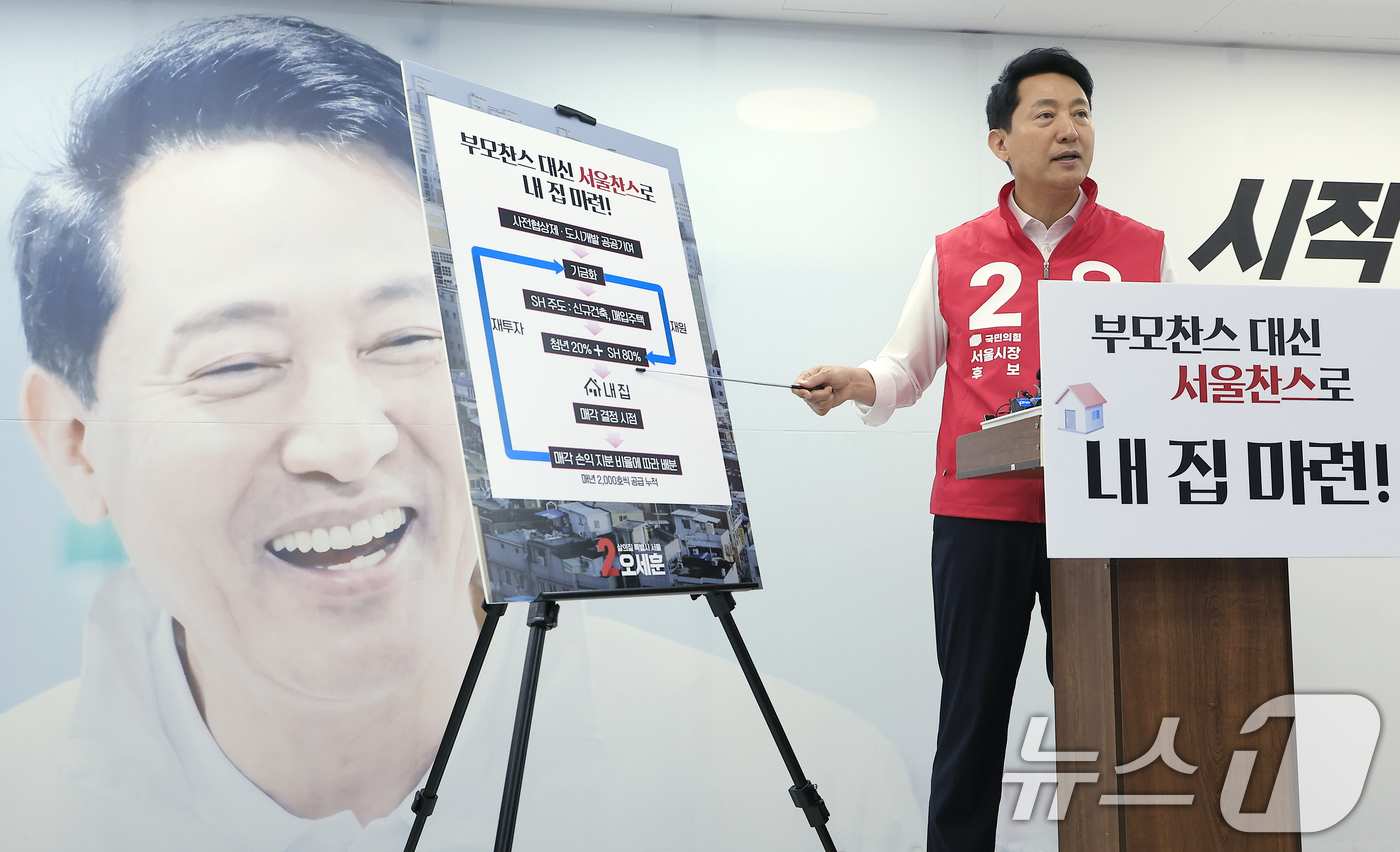 (서울=뉴스1) 박정호 기자 = 오세훈 국민의힘 서울시장 후보가 17일 오전 서울시 종로구 선거 캠프에서 '부모찬스 대신 서울찬스로 내 집 마련' 공약 발표를 하고 있다.  202 …