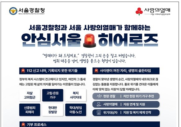 경찰·사랑의열매 '안심 서울 히어로즈' MOU…1인당 최대 300만원 지원