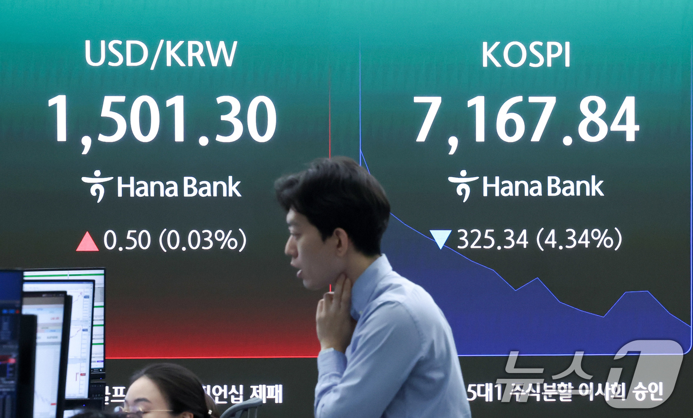 (서울=뉴스1) 임지훈 인턴기자 = 코스피가 장중 4%대 급락해 매도 사이드카가 발동한 18일 오전 서울 중구 하나은행 본점 딜링룸 전광판에 코스피 지수 등이 표시되고 있다.이날 …