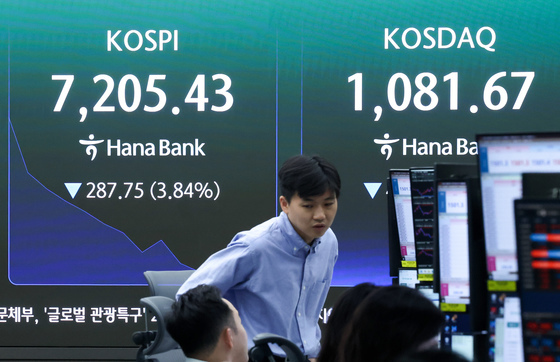 코스피 장 초반 3%대 급락
