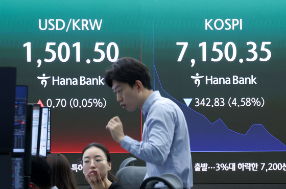[뉴스1 PICK]무너지는 코스피…7,100선 폭락에 매도 사이드카 발동