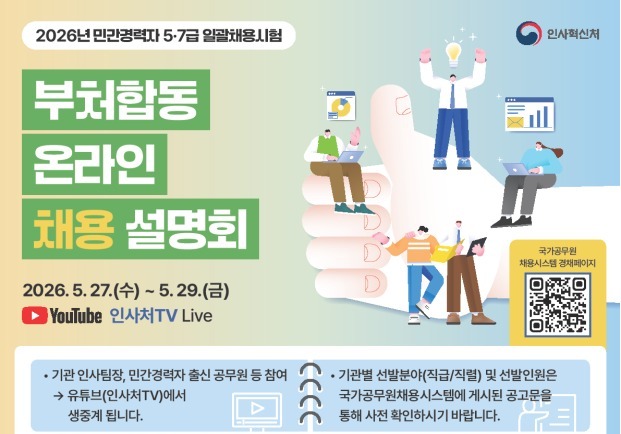 정부 올해 민간경력자 233명 선발…31개 부처 합동 설명회