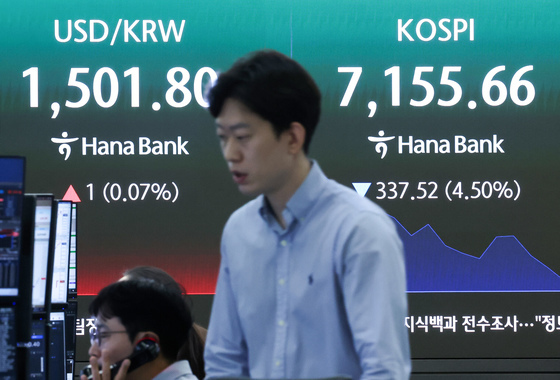 코스피 매도 사이드카 발동