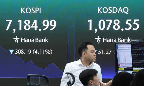 7200선 밑으로 하락한 코스피