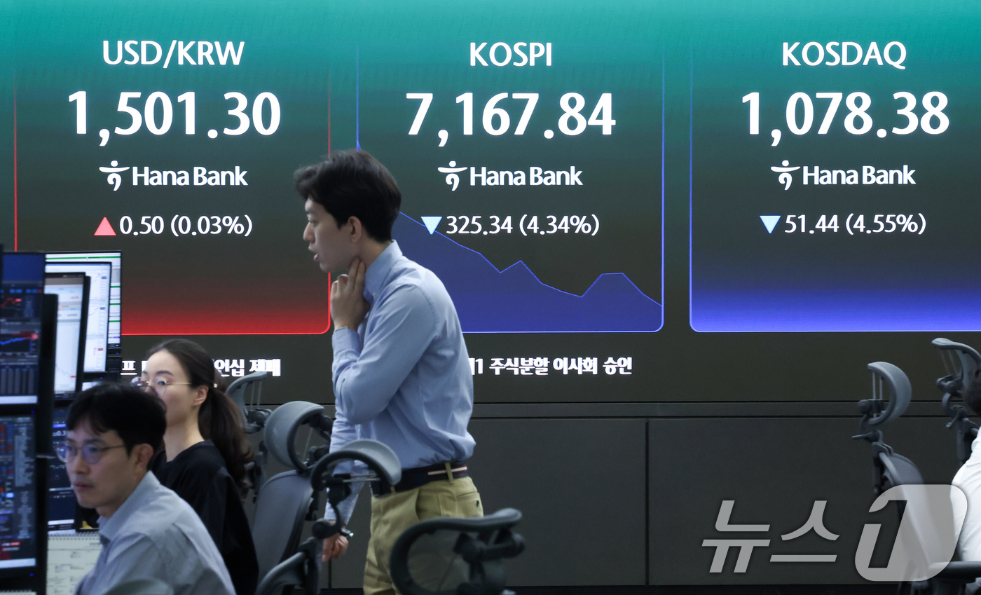 (서울=뉴스1) 임지훈 인턴기자 = 코스피가 장중 4%대 급락해 매도 사이드카가 발동한 18일 오전 서울 중구 하나은행 본점 딜링룸 전광판에 코스피 지수 등이 표시되고 있다.이날 …