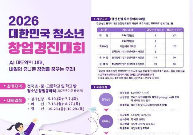 AI 유니콘 만들 미래 어디에…교육부, 대한민국 청소년 창업경진대회