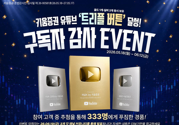 키움證, 유튜브 '골드·실버2' 트리플 달성 이벤트 진행