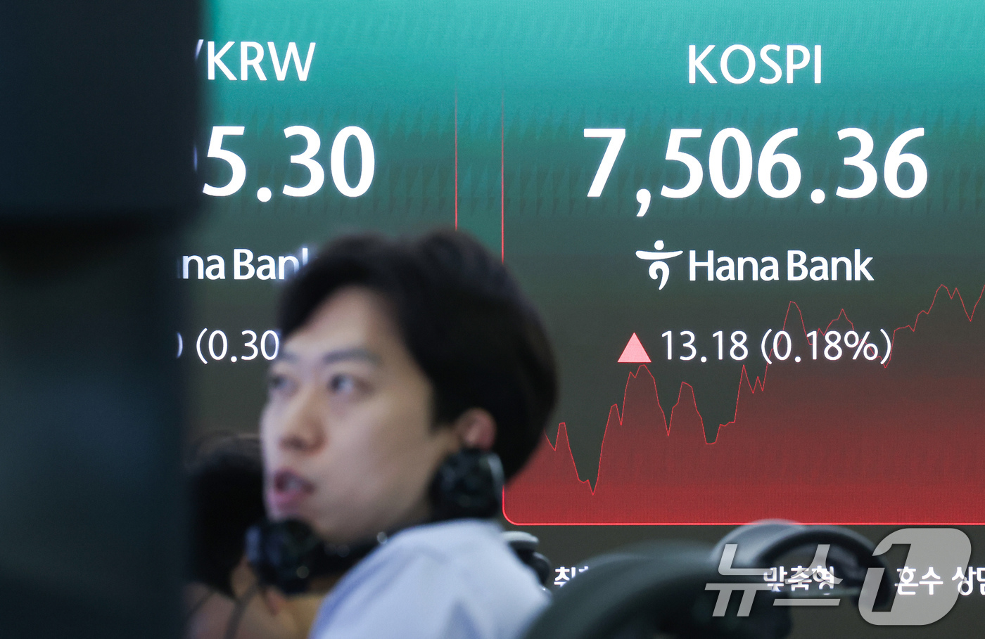 (서울=뉴스1) 임지훈 인턴기자 = 코스피가 장중 상승 전환해 7500선을 넘은 18일 오전 서울 중구 하나은행 본점 딜링룸 전광판에 코스피 지수가 표시되고 있다.이날 코스피는 전 …