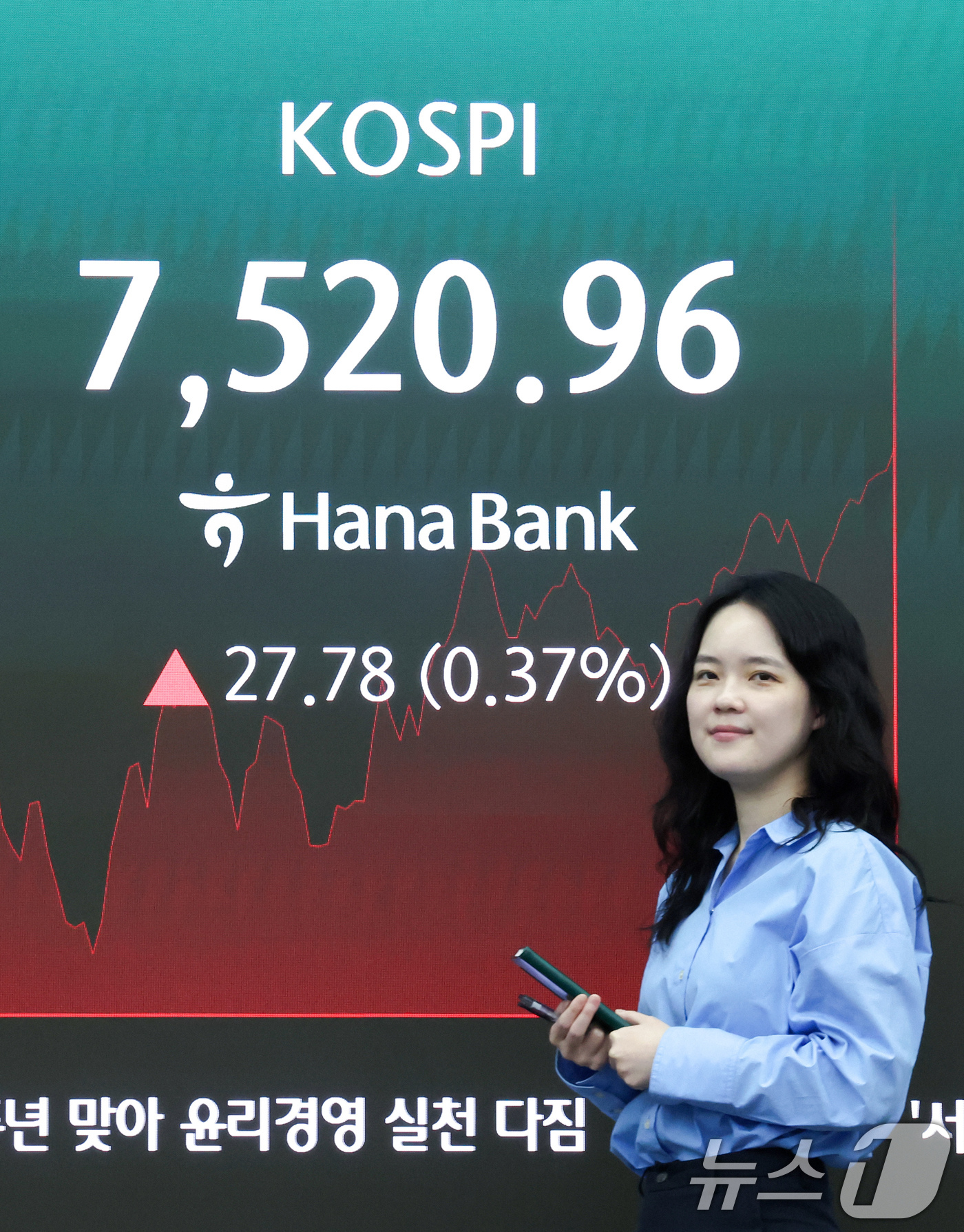 (서울=뉴스1) 임지훈 인턴기자 = 코스피가 장중 상승 전환해 7500선을 넘은 18일 오전 서울 중구 하나은행 본점 딜링룸 전광판에 코스피 지수가 표시되고 있다.이날 코스피는 전 …