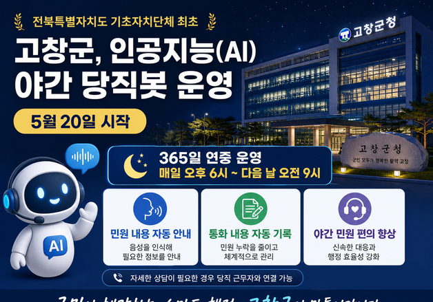 AI가 민원 전화 받는다…고창군, 야간 당직봇 도입