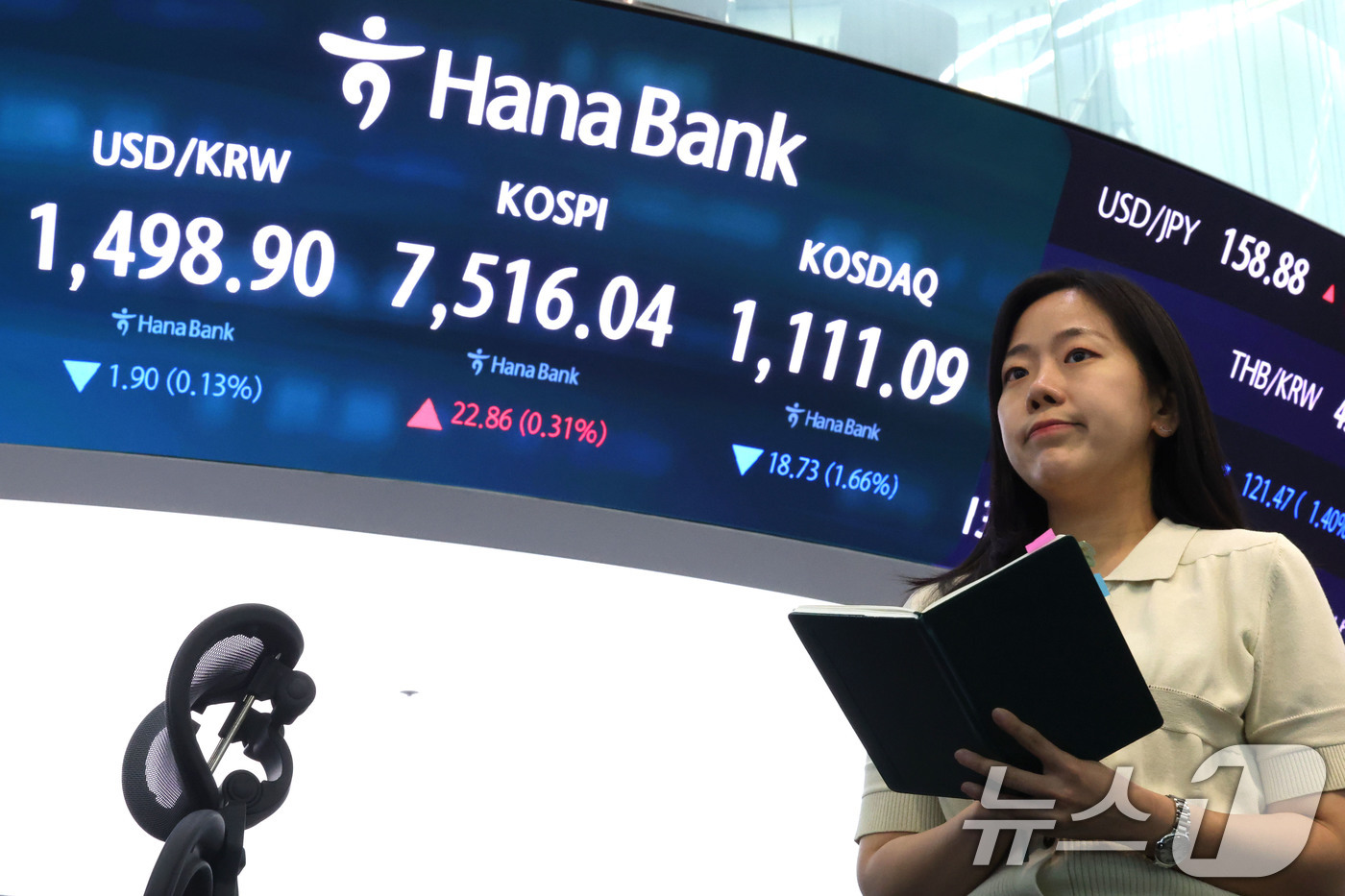 (서울=뉴스1) 이광호 기자 = 코스피가 극심한 변동성 끝에 7500선을 회복한 18일 오후 서울 중구 하나은행 딜링룸 현황판에 전장대비 22.86포인트(0.31%) 상승한 7,5 …