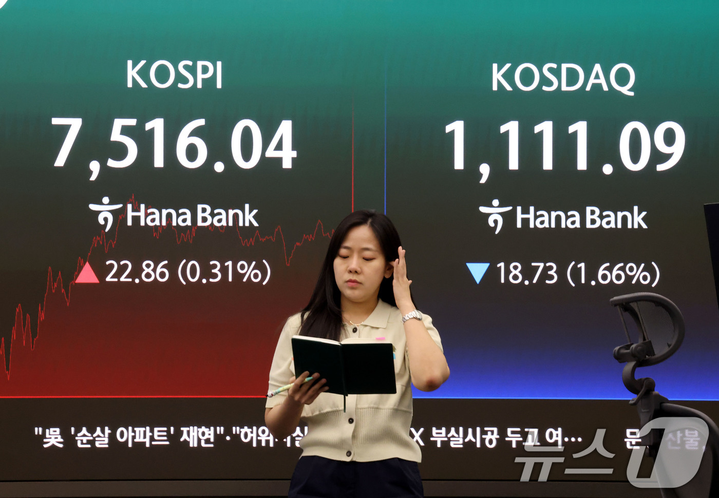 (서울=뉴스1) 이광호 기자 = 코스피가 극심한 변동성 끝에 7500선을 회복한 18일 오후 서울 중구 하나은행 딜링룸 현황판에 전장대비 22.86포인트(0.31%) 상승한 7,5 …