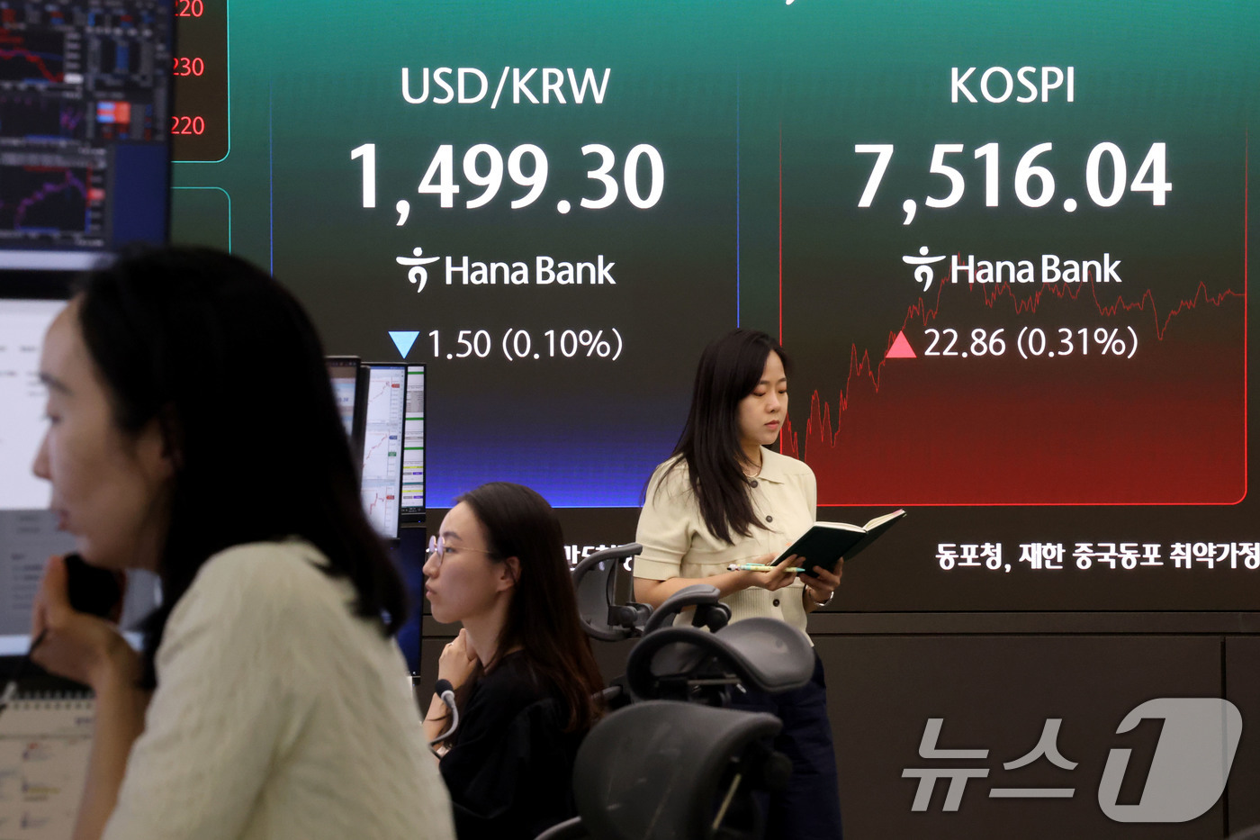 (서울=뉴스1) 이광호 기자 = 코스피가 극심한 변동성 끝에 7500선을 회복한 18일 오후 서울 중구 하나은행 딜링룸 현황판에 전장대비 22.86포인트(0.31%) 상승한 7,5 …