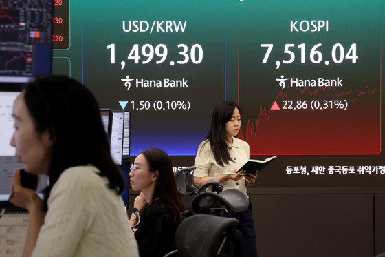 외국인 코스피 8거래일 째 순매도…달러·원 1500원대 마감(종합)