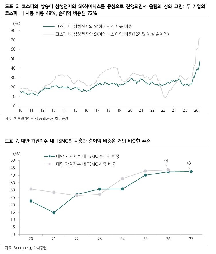 본문 이미지 -  