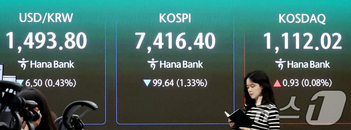 본문 이미지 - 코스피 지수가 연일 하락세를 보인 19일 오전 서울 중구 하나은행 딜링룸 전광판에 시황이 표시되고 있다. 2026.5.19 ⓒ 뉴스1 조연우 인턴기자