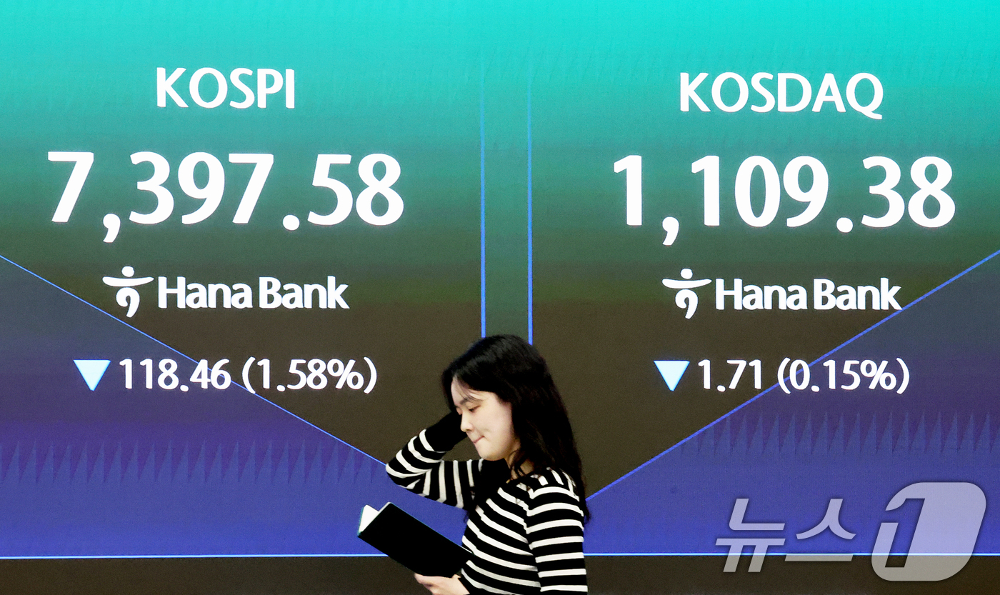 (서울=뉴스1) 조연우 인턴기자 = 코스피 지수가 연일 하락세를 보인 19일 오전 서울 중구 하나은행 딜링룸 전광판에 시황이 표시되고 있다.이날 코스피는 전 거래일 대비 90.38 …