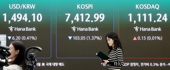 악재 겹친 코스피, 4%대 급락…장중 7140선 '털썩'[장중시황]