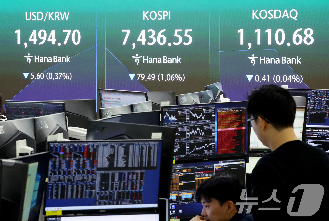 (서울=뉴스1) 조연우 인턴기자 = 코스피 지수가 하락세를 보인 19일 오전 서울 중구 하나은행 딜링룸 전광판에 시황이 표시되고 있다.이날 코스피는 전 거래일 대비 90.38포인트 …