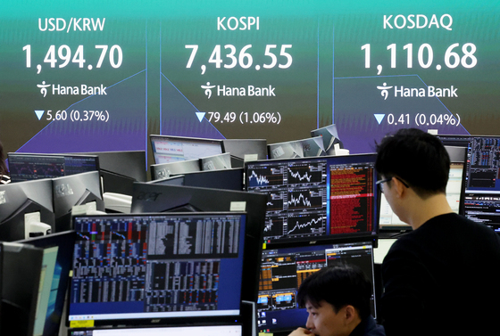 두산로보틱스 13%↓ 로봇주 약세… 현대차·LG전자 9%↓[핫종목]
