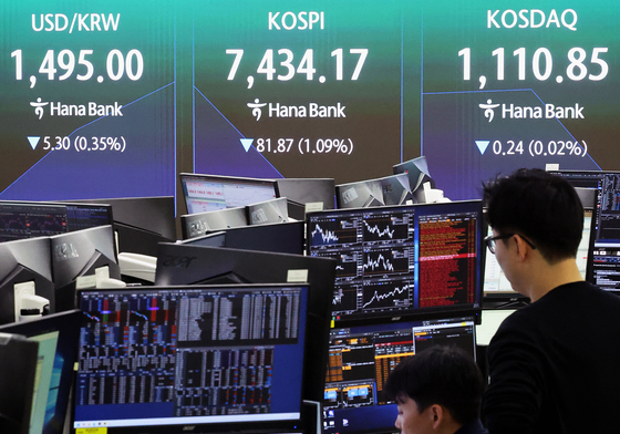 하락 출발한 코스피 지수