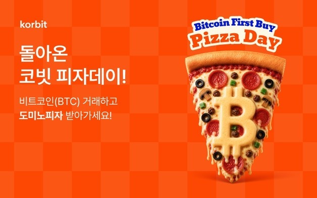 "1만 비트코인 피자의 날"…코빗, 코인 거래하면 피자 쏜다