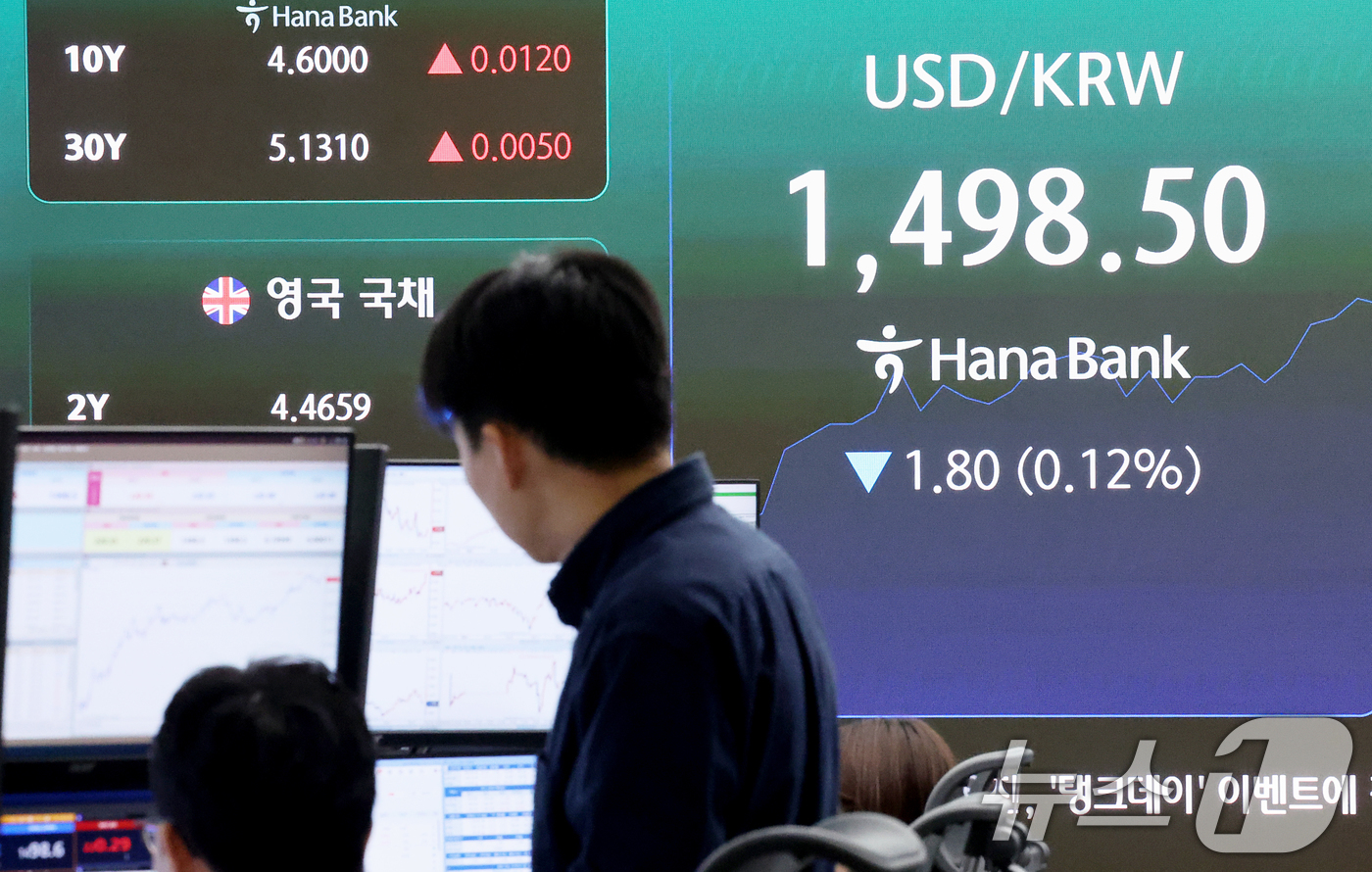 (서울=뉴스1) 조연우 인턴기자 = 19일 오전 서울 중구 하나은행 딜링룸 전광판에 시황이 표시되고 있다. 이날 서울 외환시장에서 원·달러 환율은 전날 대비 6.5원 내린 1493 …