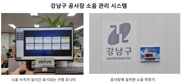 강남구, 공사장 소음 실시간 감시…민원 36% 줄였다