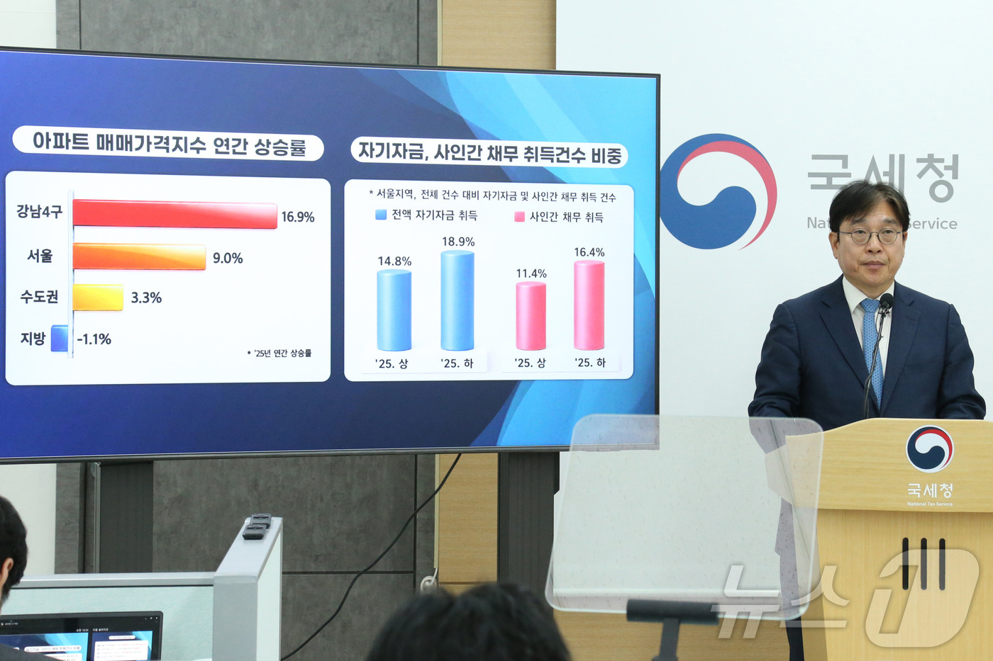 (서울=뉴스1) = 오상훈 국세청 자산과제국장이 19일 오전 정부세종청사 국세청 기자실에서 부동산 탈세혐의자 127명 세무조사 착수에 관한 브리핑을 하고 있다. (국세청 제공. 재 …