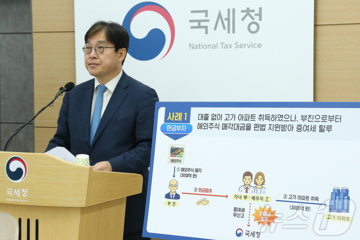 (서울=뉴스1) = 오상훈 국세청 자산과제국장이 19일 오전 정부세종청사 국세청 기자실에서 부동산 탈세혐의자 127명 세무조사 착수에 관한 브리핑을 하고 있다. (국세청 제공. 재 …